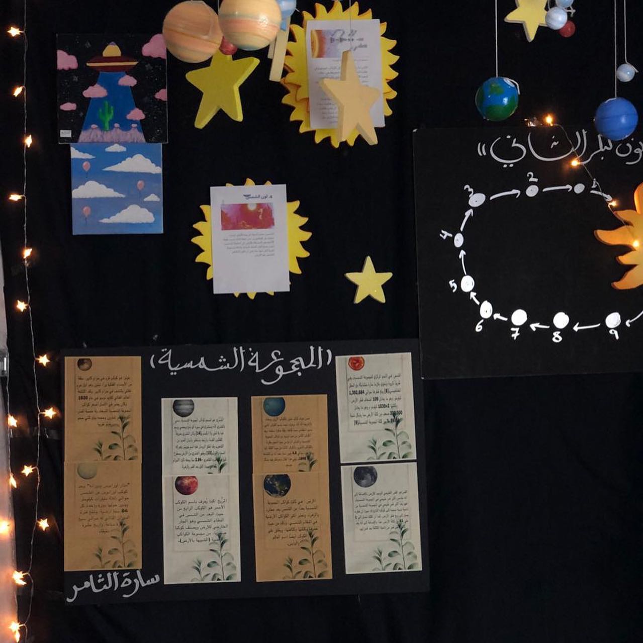 The Moon Towards the Stars Exhibition to activate the World Space Week, under the supervision of teacher Walaa Dahlan.